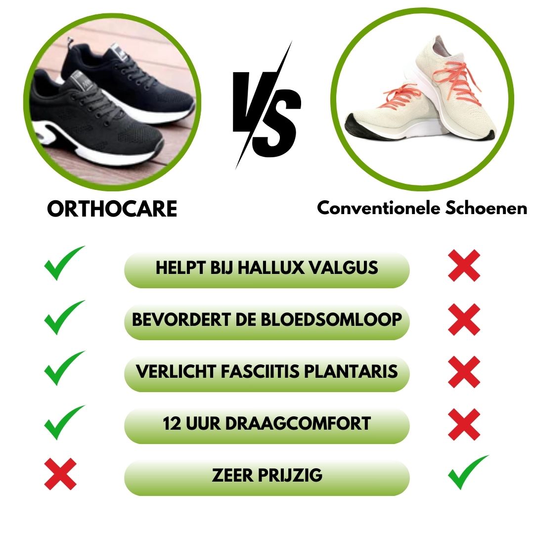 Orthocare | Ergonomische Pijnverlichtende Schoenen